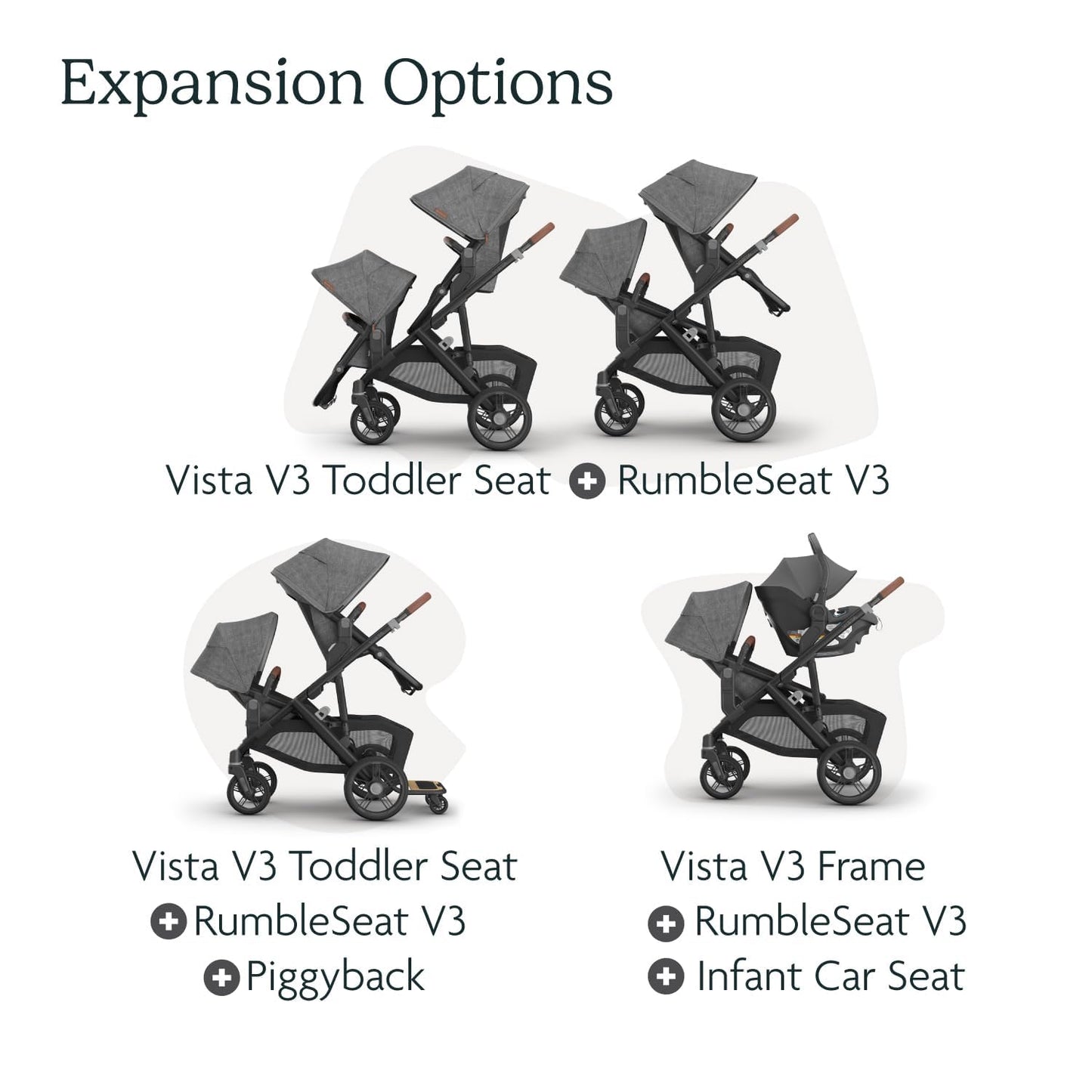 UPPAbaby RumbleSeat V3 Second Lower Seat - Compatible with Vista V2 and Vista V3 - All-Weather Seat + Magnetic Buckle – Adapters Included -Owen (Mocha Mélange)
