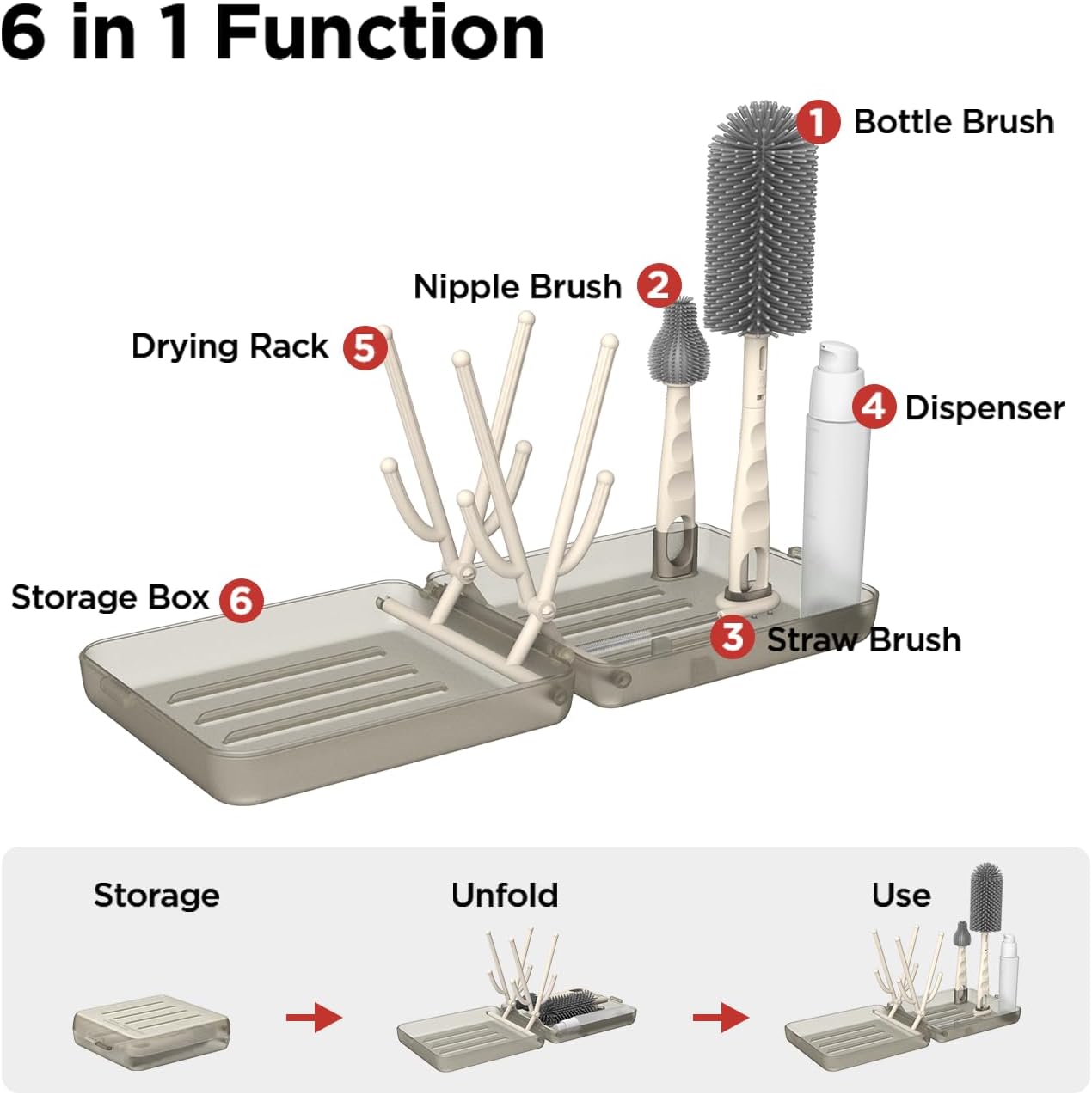 YOTIME Travel Bottle Brush, Travel Bottle Cleaner Kit with Foldable Bottle Drying Rack, for Visit Friends and Relations, Baby Travel Essentials, BPA Free, Green