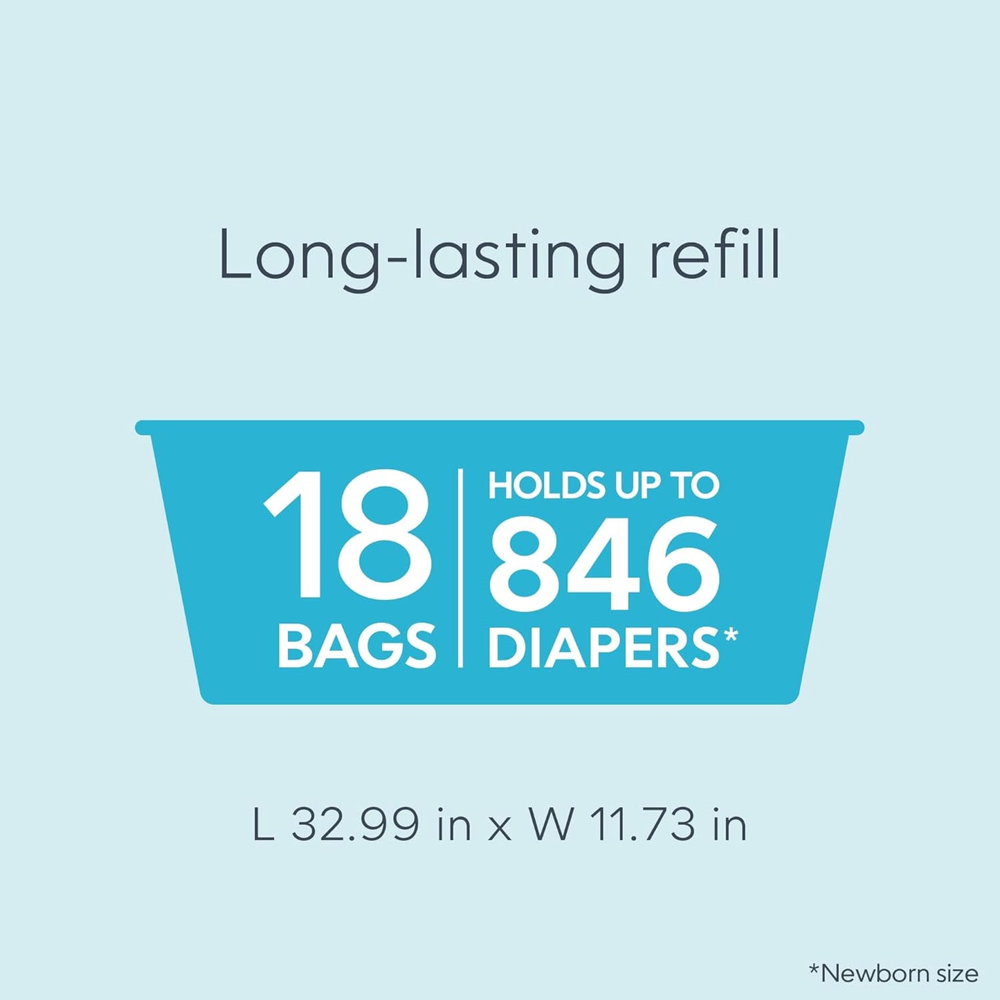 Diaper Genie Easy Roll Refill | 30 Bags Per Refill | Holds Up to 1410 Newborn Diapers | Odor Control | Diaper Pail Refill Bags | Fits Diaper Genie Signature & Platinum Pails
