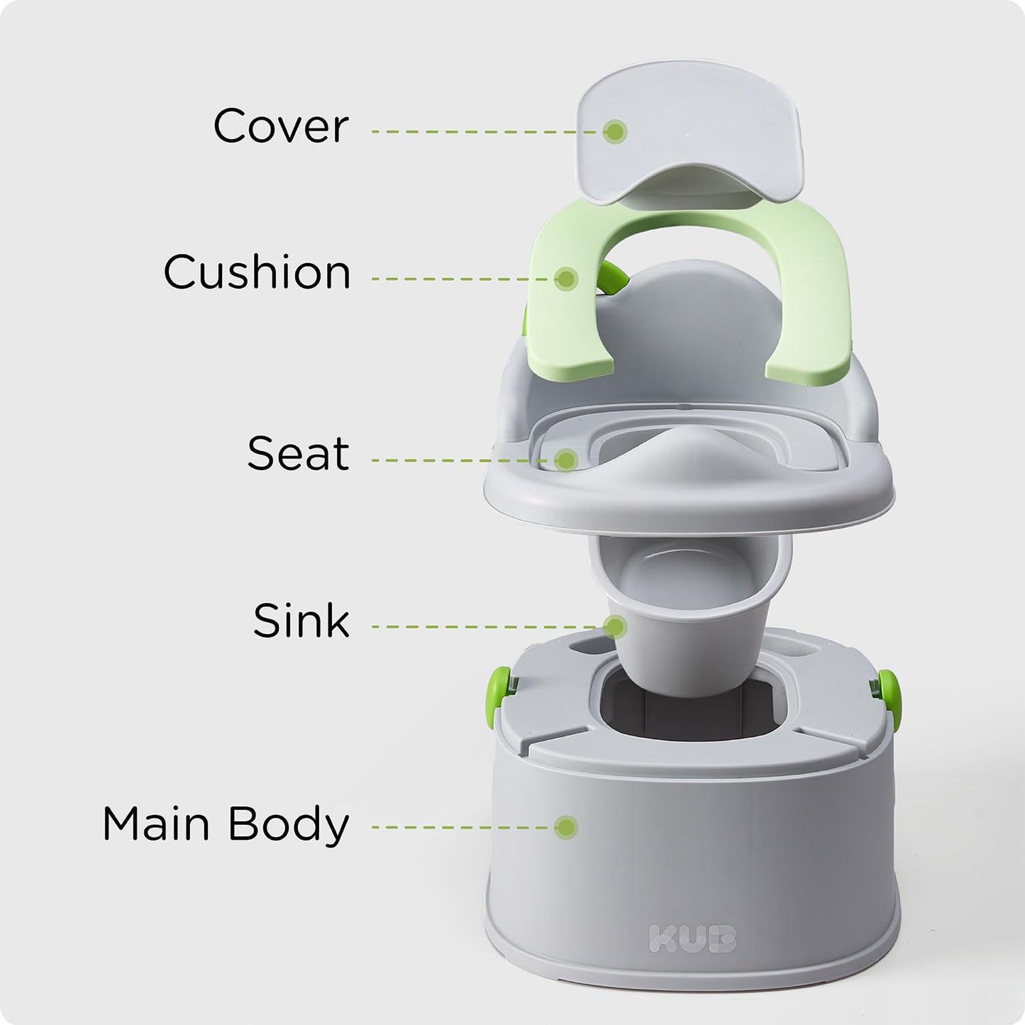 KÜB 3-in-1 Potty Training Toilet (Chair, Seat, Step Stool) - 9 CM Splash Guard, One-Click Assembly, Easy to Clean - Versatile Toddler Potty Trainer for Boy Girl - Grey