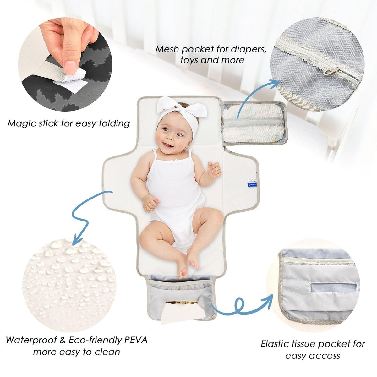 Leopard Black Portable Diaper Changing Pad, Waterproof Baby Changing Mat with Storage Pocket & Built-in Pillow, Foldable Travel Pad, Newborn Gift Set for Boy Girl