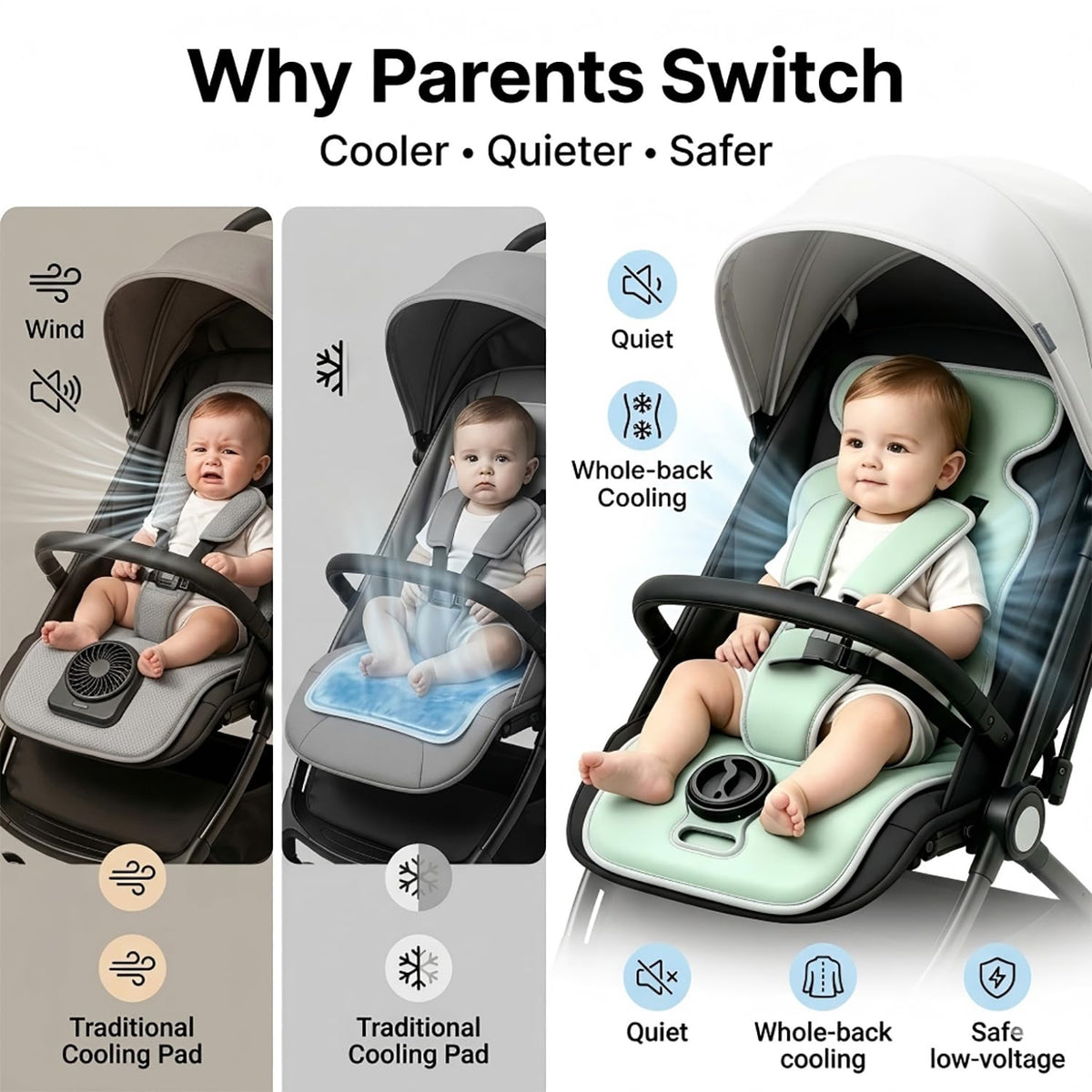 Baby Stroller Cooling Pad, Ice Water Circulation Car Seat Cooling Pad, No Fan No Noise No Battery Safe Cooling Mat, Tech Fabric Easy Clean, Universal Fit for Infant Toddler Summer Travel