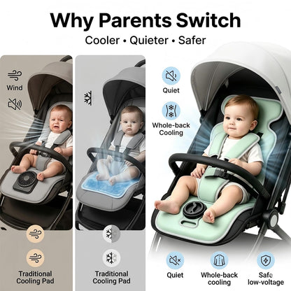 Baby Stroller Cooling Pad, Ice Water Circulation Car Seat Cooling Pad, No Fan No Noise No Battery Safe Cooling Mat, Tech Fabric Easy Clean, Universal Fit for Infant Toddler Summer Travel