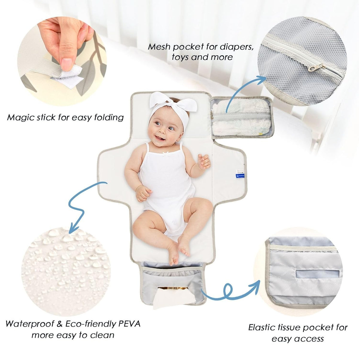 Beige Botanical Design Portable Diaper Changing Pad, Waterproof Baby Changing Mat with Storage Pocket & Built-in Pillow, Foldable Travel Pad, Newborn Gift Set for Boy Girl