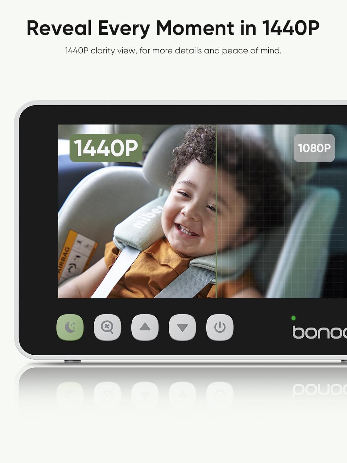 5" 1440P Baby Car Camera, Clearest Monitor, 360° Rotating Wide View