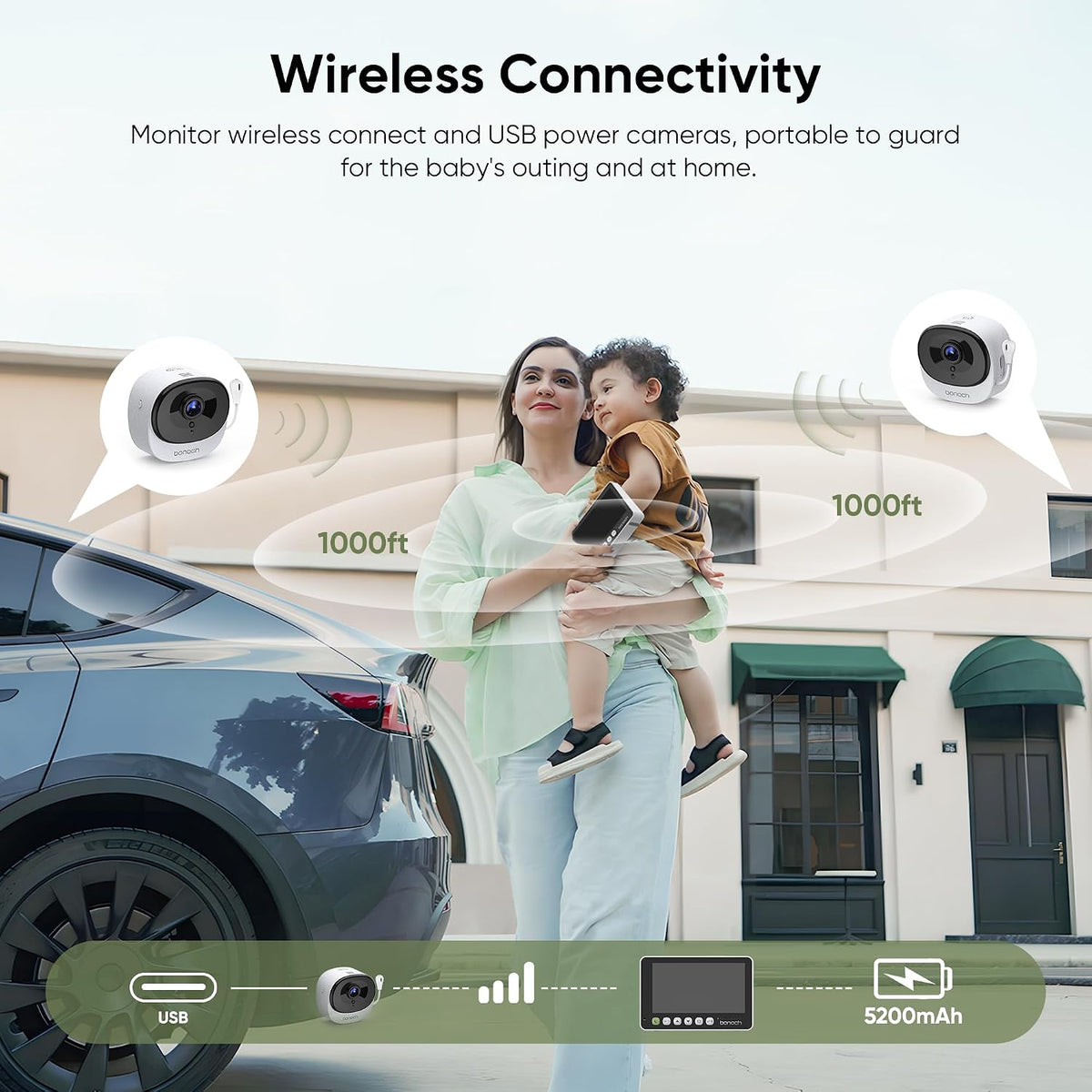 5" 1440P Baby Car Camera, Clearest Monitor, 360° Rotating Wide View
