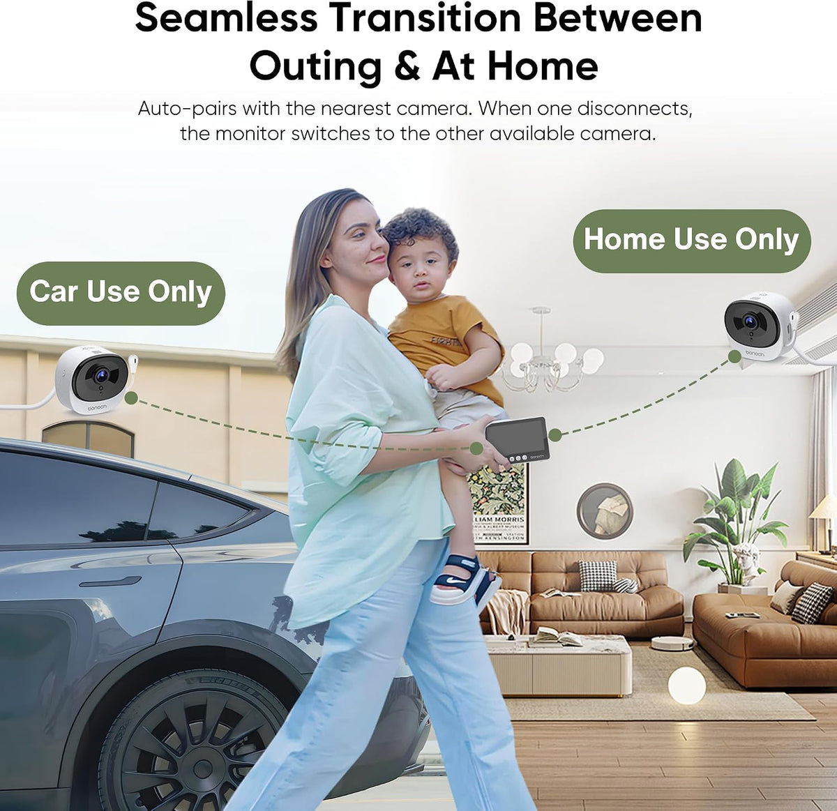 5" 1440P Baby Car Camera, Clearest Monitor, 360° Rotating Wide View