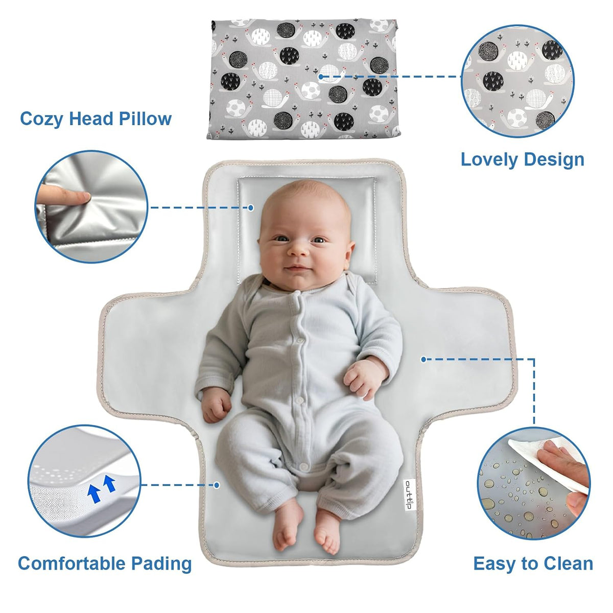 Cute Elephant Portable Diaper Changing Mat,Waterproof Foldable Travel Changing Pad,On-The-Go Wipeable Reusable Changing Pad,Waterproof & Compact,for Diaper Bags,Travel,Car Backseat Changes,Strollers
