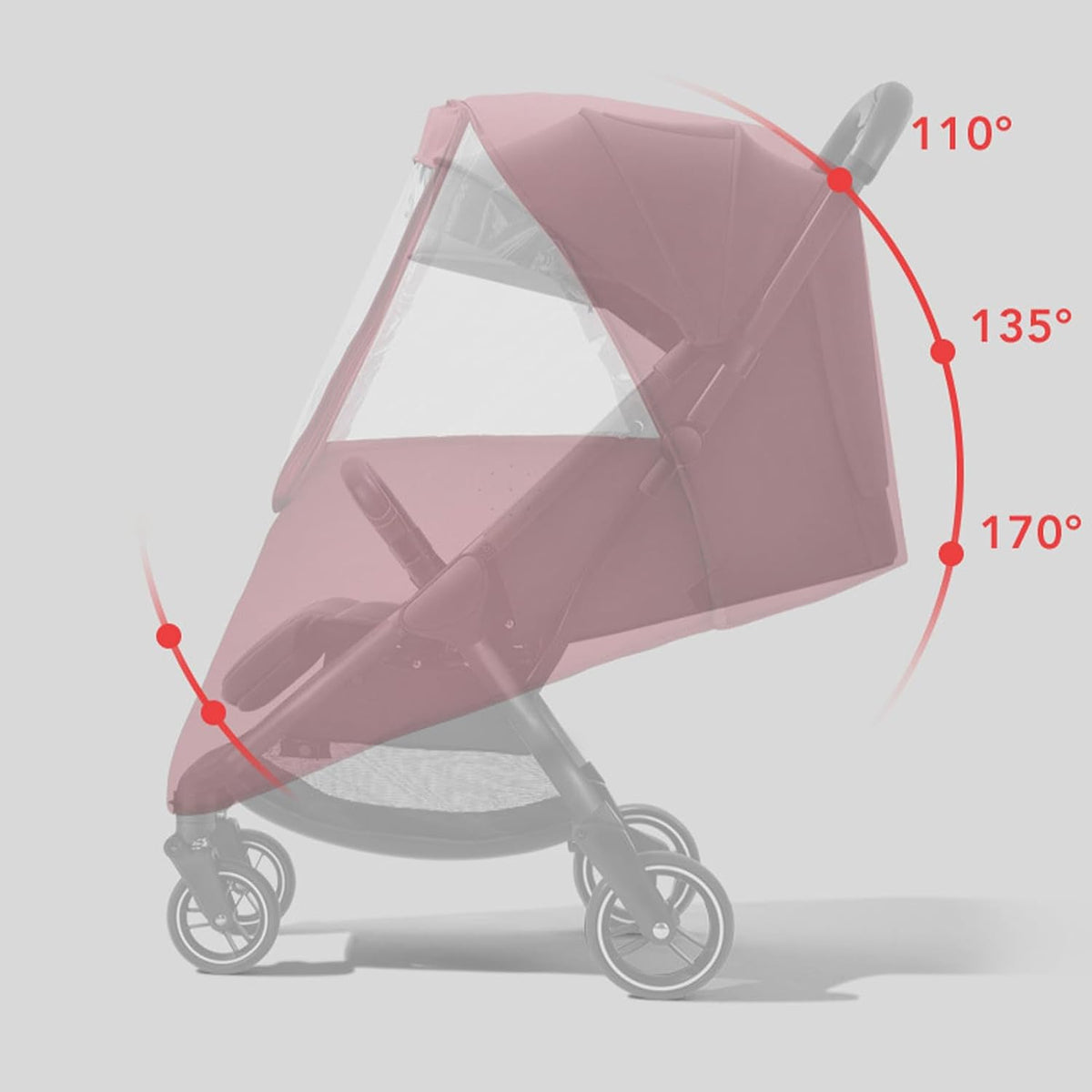 Stroller Rain Cover, Universal Toddler Travel Weather with Breathable Side Vents and Clear Window for Outdoor Walks in Rain Wind Cold Weather (Linen Blue)