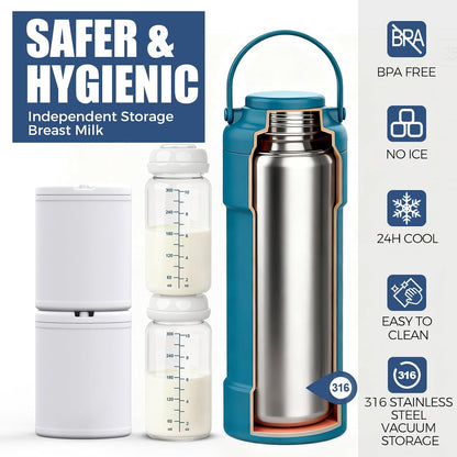 23oz Portable Breast Milk Cooler, Breastmilk Chiller for Travel, Large Capacity Cooler with 360° Cooling for 24H Safe Storage, with 2 Baby Bottles, Breastmilk Storage for Outdoor Working