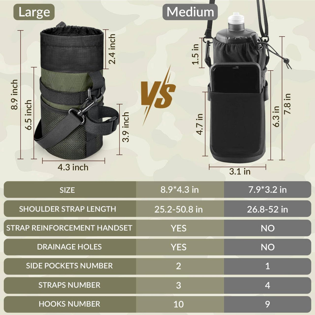 Bike Water Bottle Holder, Insulated Bicycle Cup Holder for Handlebar
