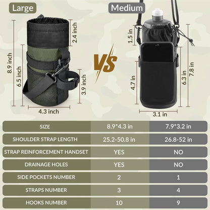 Bike Water Bottle Holder, Insulated Bicycle Cup Holder for Handlebar