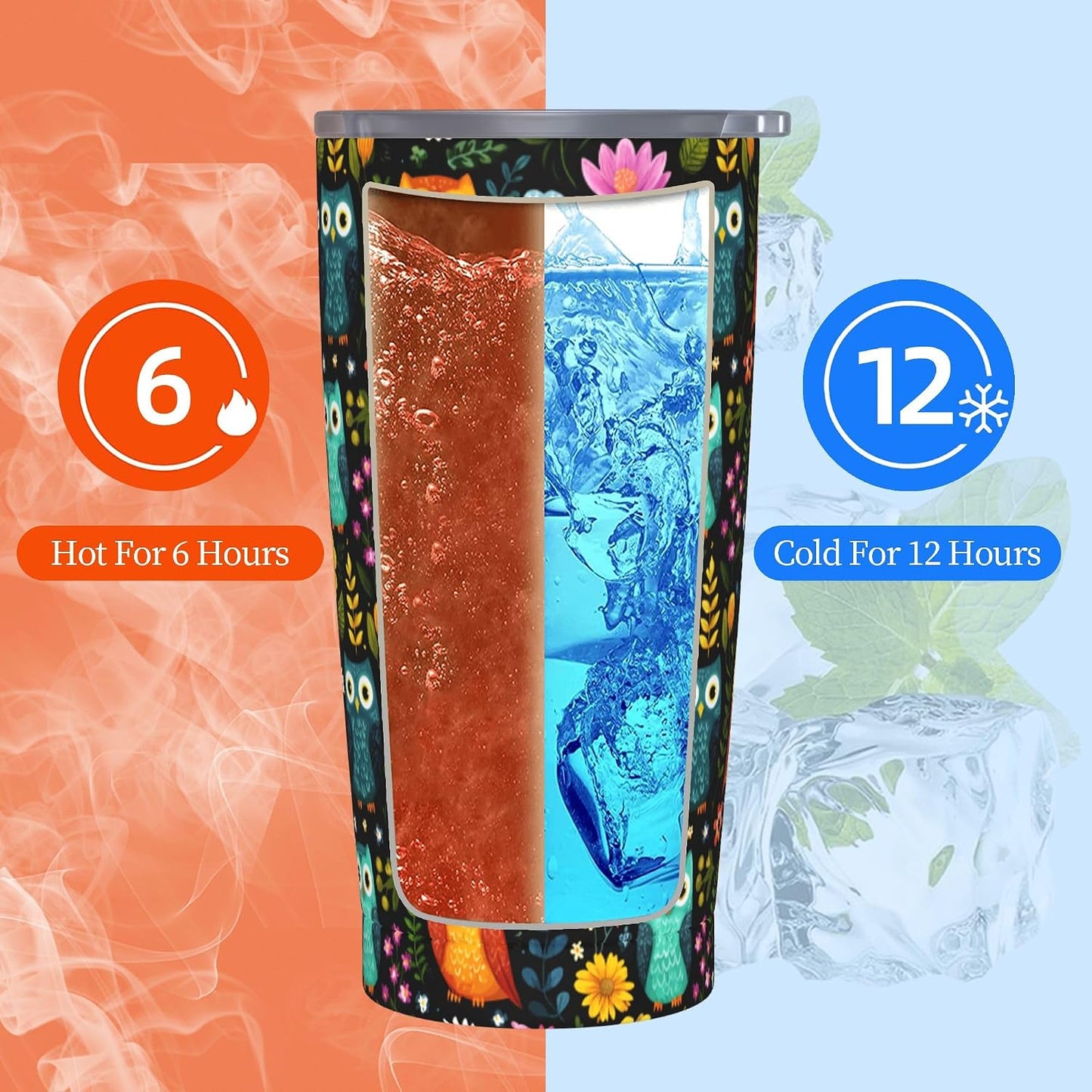 Cat Tumbler with Straw Lid Insulated Travel Coffee Mug 20 OZ Stainless Steel Cup for Outdoor Car Office Kitchen