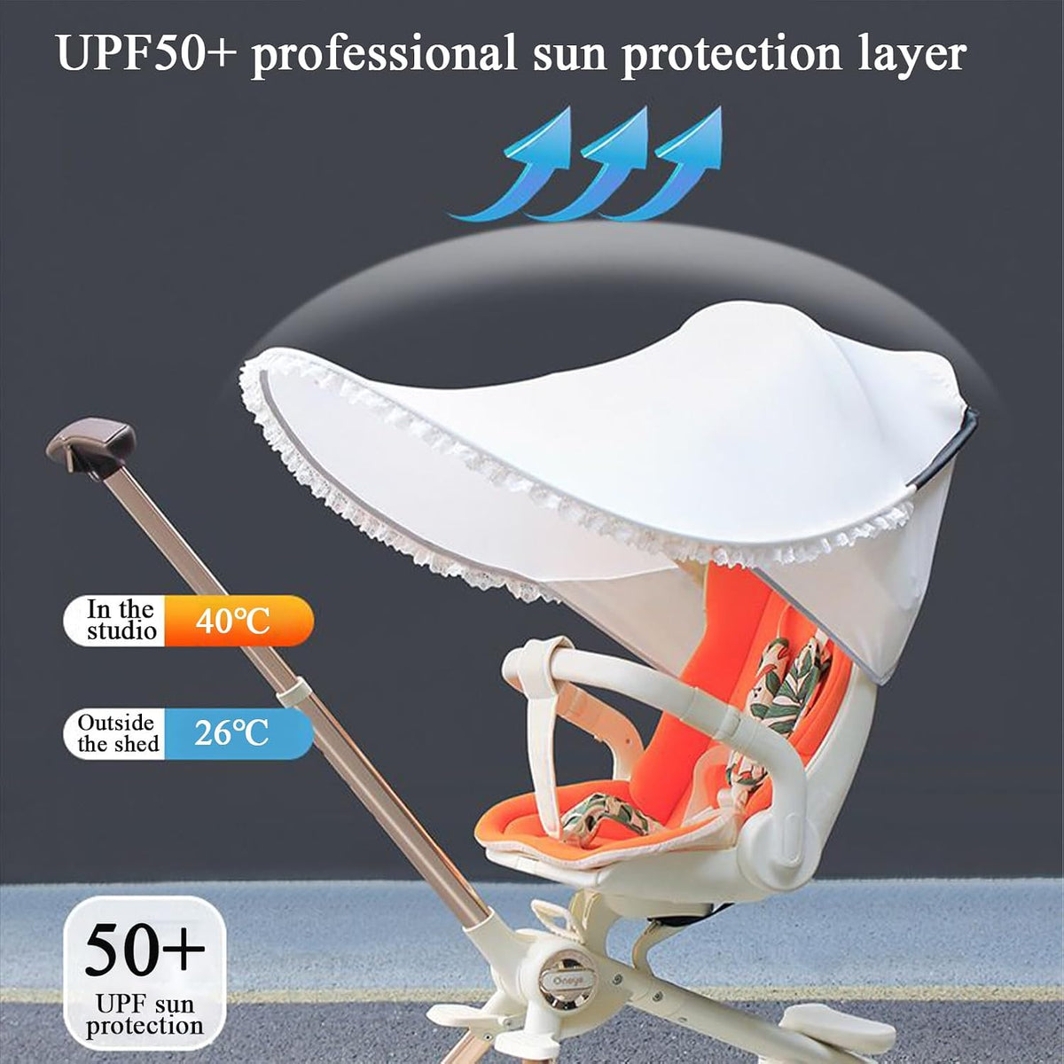 Stroller Shade Extender Stroller Sun Shade Cover