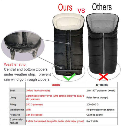 Stroller Footmuff for Toddler, Stroller Blanket Evelution, Winter Baby Universal Stroller Bunting Bag, Warm Bunting Bag, Bottom Opens for Multi-Use,6-36M