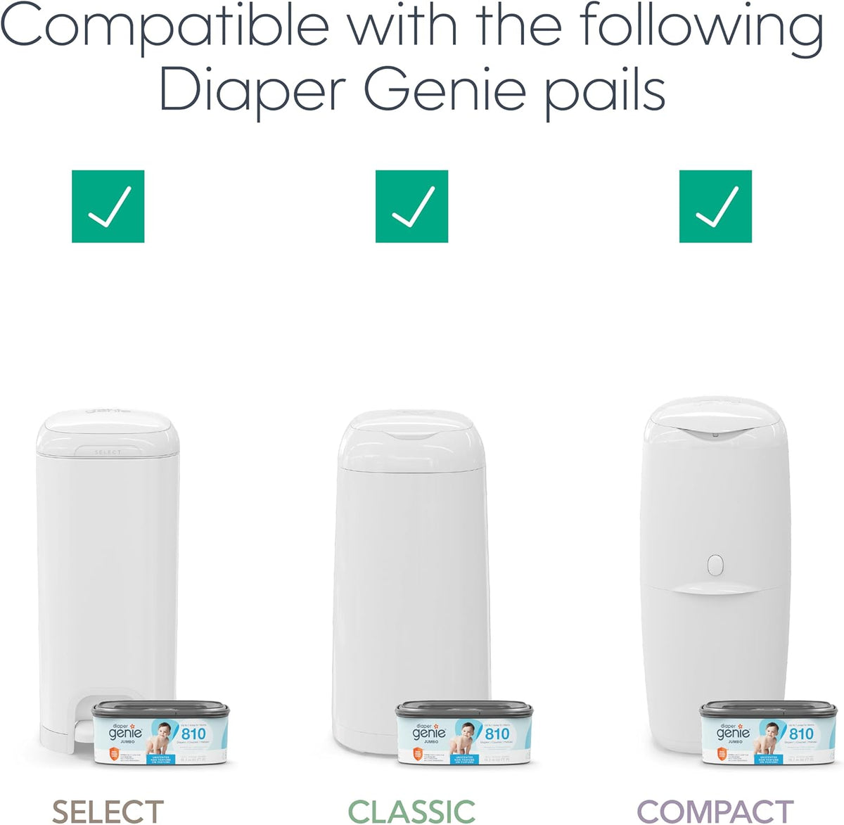 The Jumbo+ Square Refill, with continuous film, can hold up to 1080 newborn-sized diapers per refill.
