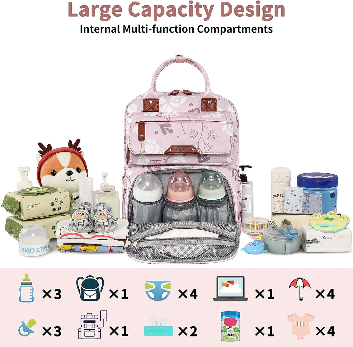 Diaper Bag Backpack, Baby Girl Diaper Bag for Mom, Large Pink Floral Diaper Bag Backpack for Girls, Waterproof Mom Backpack for Work Travel Holiday with Insulated Pockets and Stroller Straps