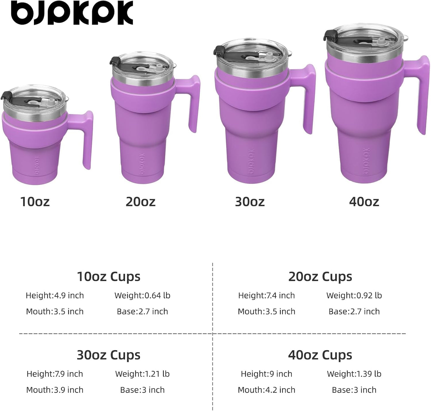 20 oz Tumbler with Handle & Straw, Insulated Stainless Steel Mug | Double Wall Vacuum, Keeps Hot/Cold, Thermal Cup, BPA Free, Dishwasher Safe, Cupholder Fit, Coffee & Travel, Indigo Black