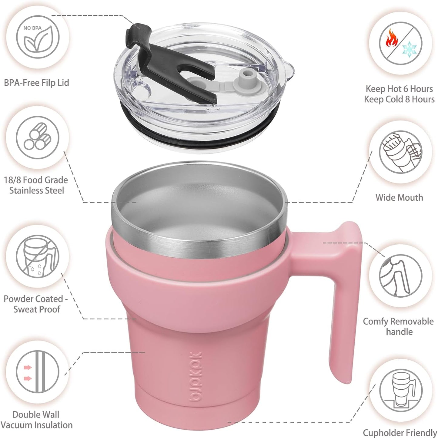 20 oz Tumbler with Handle & Straw, Insulated Stainless Steel Mug | Double Wall Vacuum, Keeps Hot/Cold, Thermal Cup, BPA Free, Dishwasher Safe, Cupholder Fit, Coffee & Travel, Indigo Black