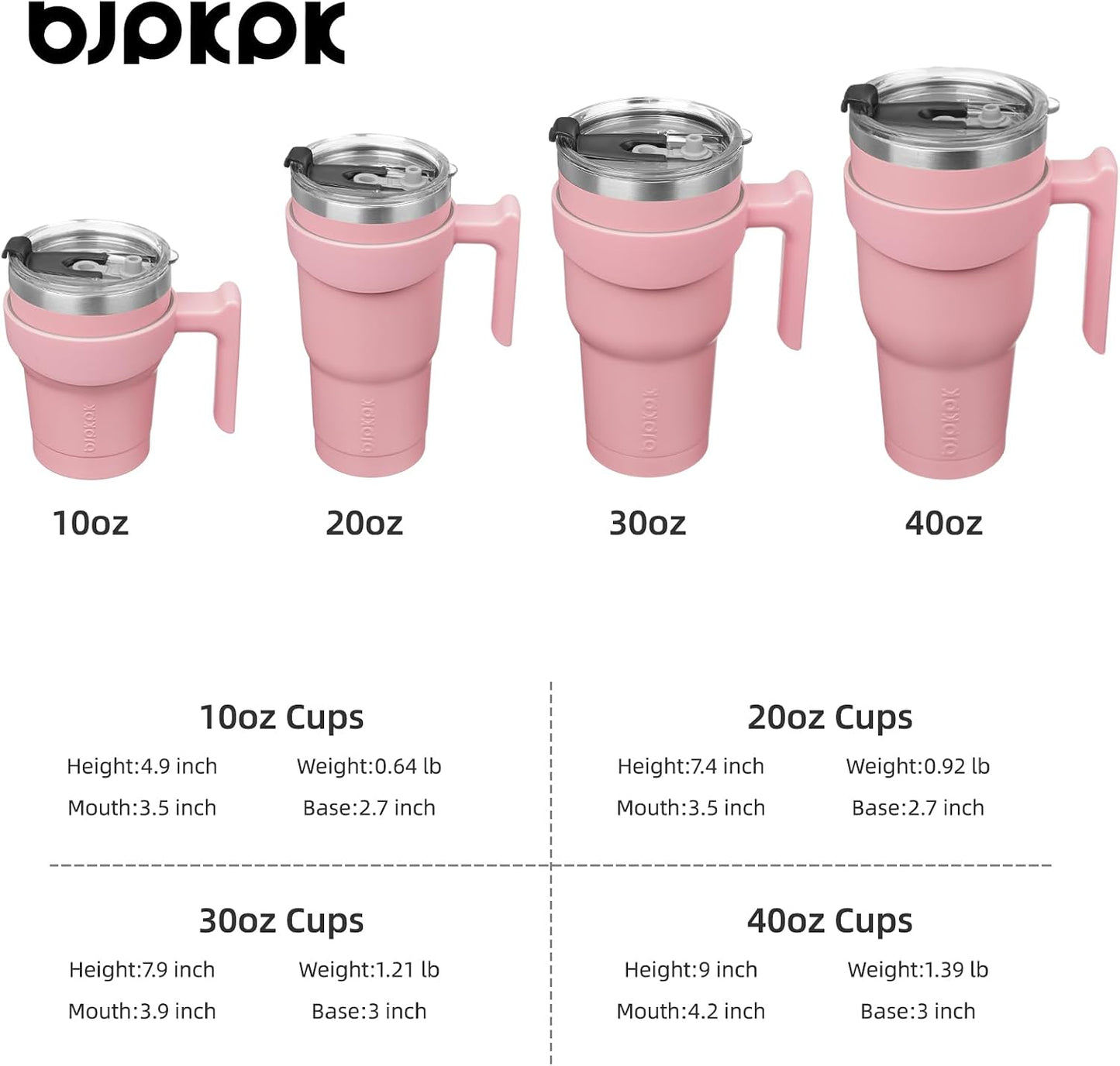 20 oz Tumbler with Handle & Straw, Insulated Stainless Steel Mug | Double Wall Vacuum, Keeps Hot/Cold, Thermal Cup, BPA Free, Dishwasher Safe, Cupholder Fit, Coffee & Travel, Indigo Black