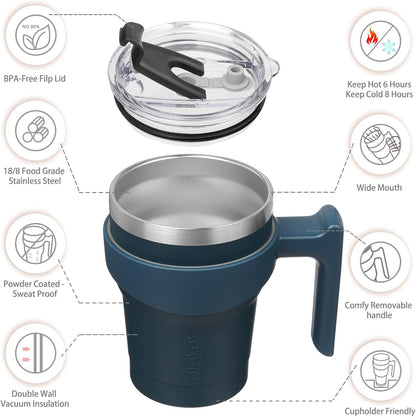 20 oz Tumbler with Handle & Straw, Insulated Stainless Steel Mug | Double Wall Vacuum, Keeps Hot/Cold, Thermal Cup, BPA Free, Dishwasher Safe, Cupholder Fit, Coffee & Travel, Indigo Black