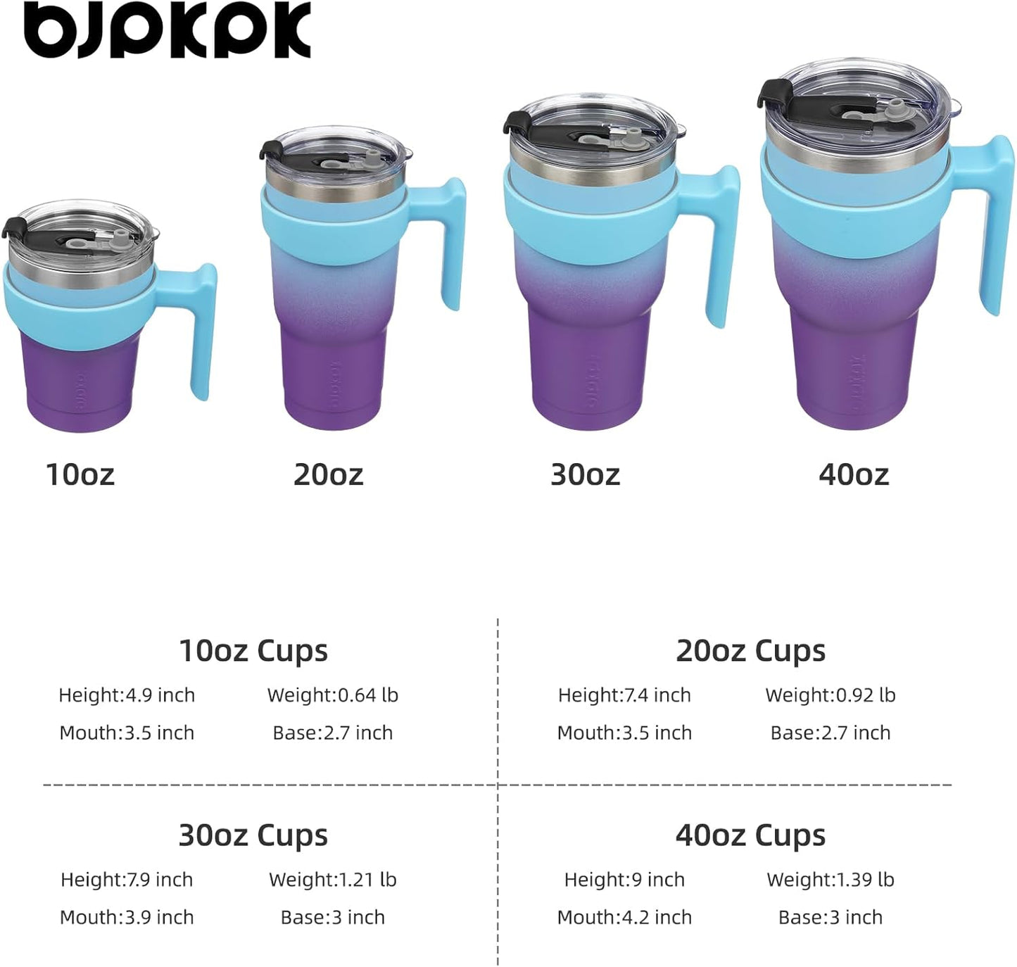 20 oz Tumbler with Handle & Straw, Insulated Stainless Steel Mug | Double Wall Vacuum, Keeps Hot/Cold, Thermal Cup, BPA Free, Dishwasher Safe, Cupholder Fit, Coffee & Travel, Indigo Black