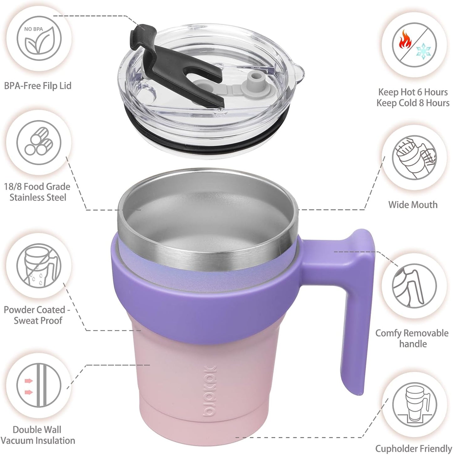 20 oz Tumbler with Handle & Straw, Insulated Stainless Steel Mug | Double Wall Vacuum, Keeps Hot/Cold, Thermal Cup, BPA Free, Dishwasher Safe, Cupholder Fit, Coffee & Travel, Indigo Black