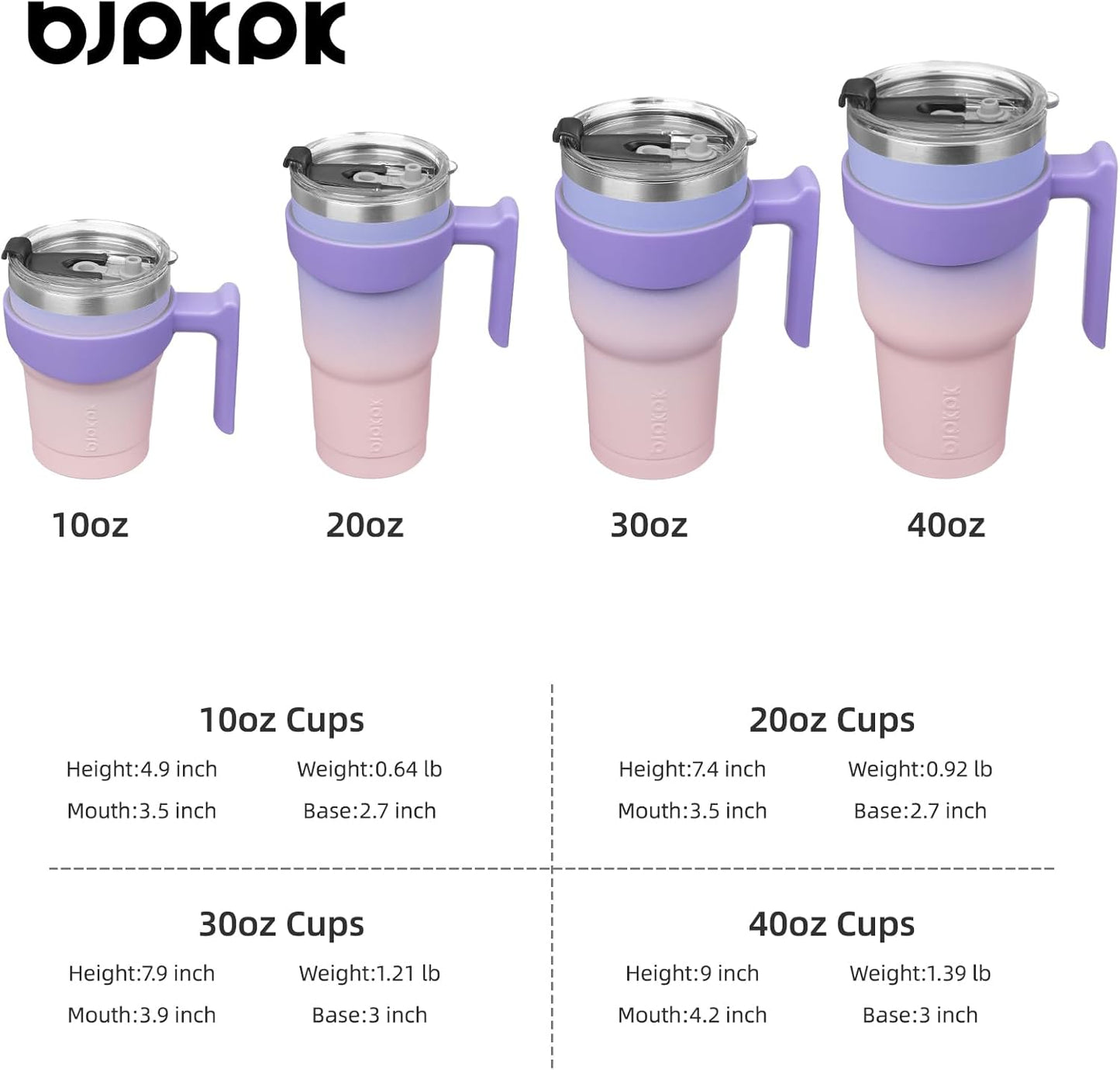 20 oz Tumbler with Handle & Straw, Insulated Stainless Steel Mug | Double Wall Vacuum, Keeps Hot/Cold, Thermal Cup, BPA Free, Dishwasher Safe, Cupholder Fit, Coffee & Travel, Indigo Black