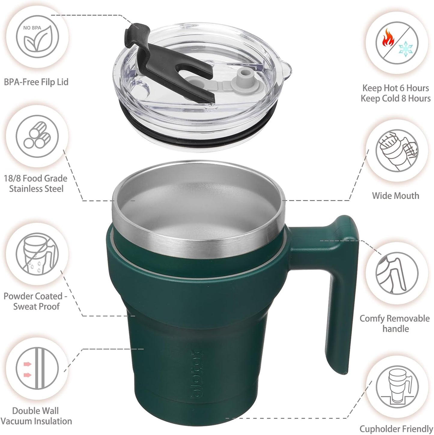 20 oz Tumbler with Handle & Straw, Insulated Stainless Steel Mug | Double Wall Vacuum, Keeps Hot/Cold, Thermal Cup, BPA Free, Dishwasher Safe, Cupholder Fit, Coffee & Travel, Indigo Black