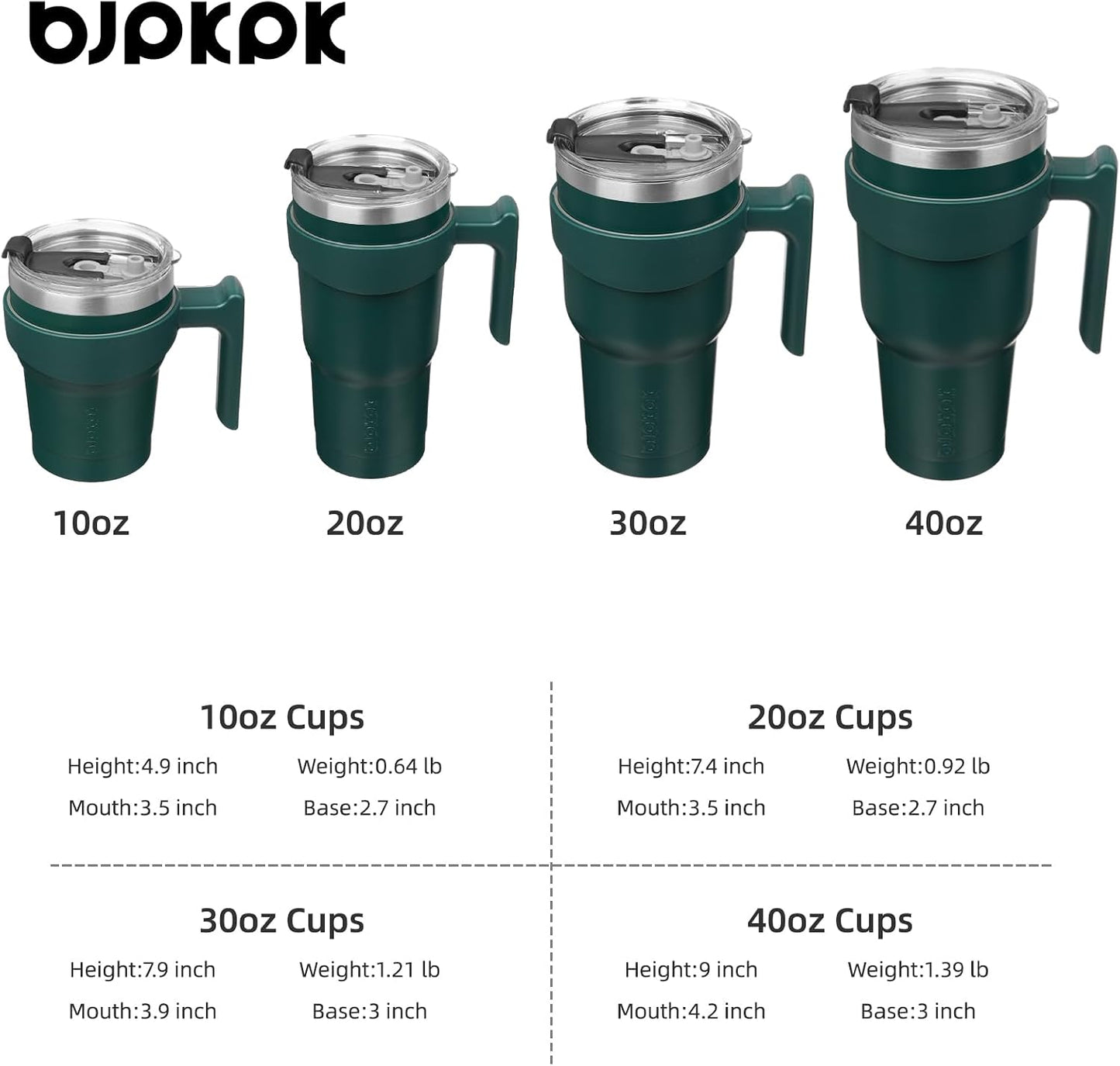 20 oz Tumbler with Handle & Straw, Insulated Stainless Steel Mug | Double Wall Vacuum, Keeps Hot/Cold, Thermal Cup, BPA Free, Dishwasher Safe, Cupholder Fit, Coffee & Travel, Indigo Black