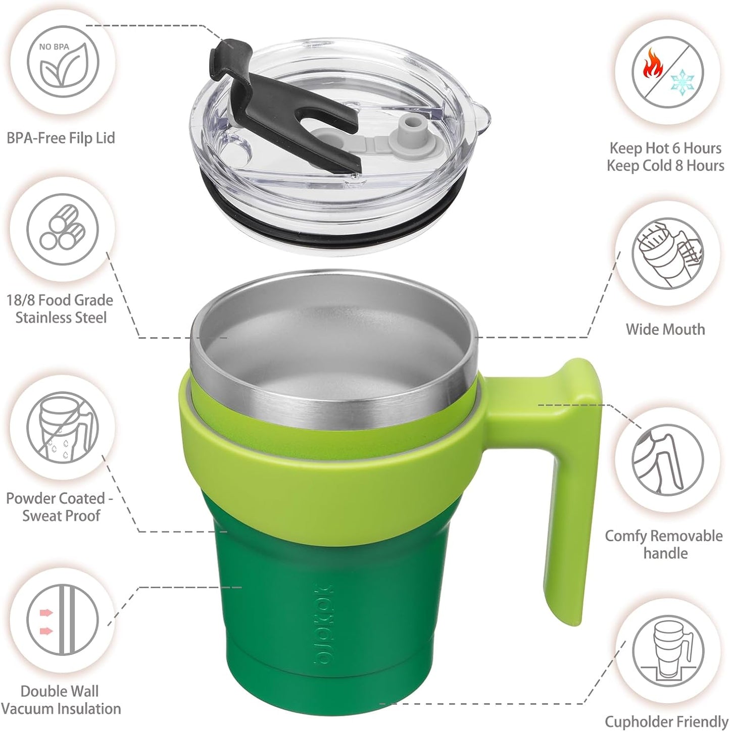 20 oz Tumbler with Handle & Straw, Insulated Stainless Steel Mug | Double Wall Vacuum, Keeps Hot/Cold, Thermal Cup, BPA Free, Dishwasher Safe, Cupholder Fit, Coffee & Travel, Indigo Black