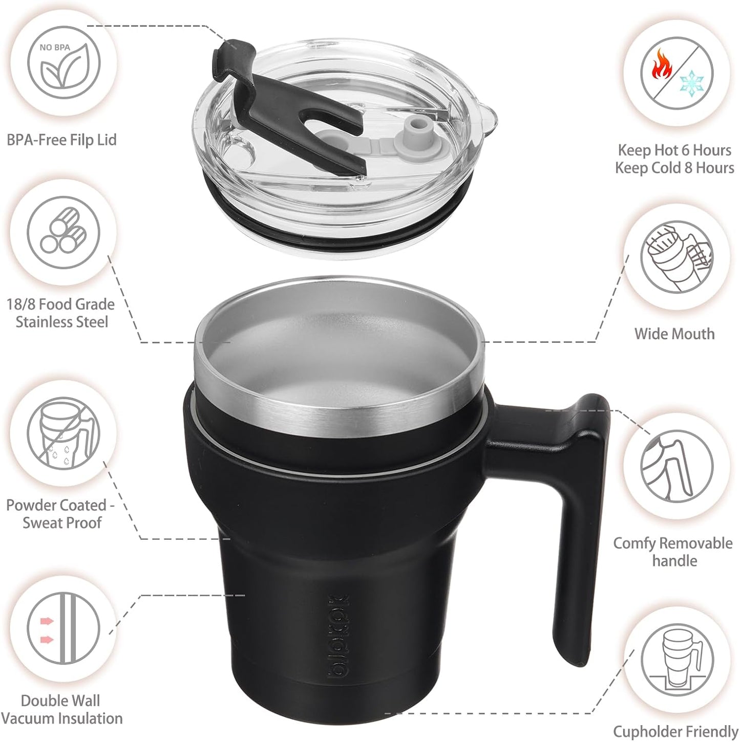 20 oz Tumbler with Handle & Straw, Insulated Stainless Steel Mug | Double Wall Vacuum, Keeps Hot/Cold, Thermal Cup, BPA Free, Dishwasher Safe, Cupholder Fit, Coffee & Travel, Indigo Black