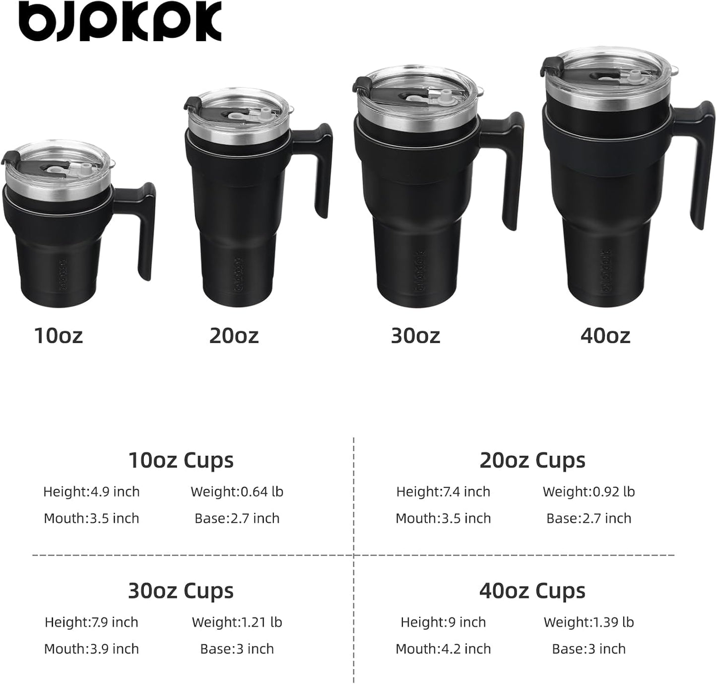 20 oz Tumbler with Handle & Straw, Insulated Stainless Steel Mug | Double Wall Vacuum, Keeps Hot/Cold, Thermal Cup, BPA Free, Dishwasher Safe, Cupholder Fit, Coffee & Travel, Indigo Black