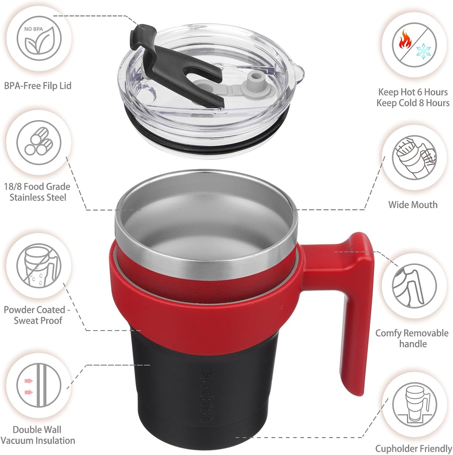 20 oz Tumbler with Handle & Straw, Insulated Stainless Steel Mug | Double Wall Vacuum, Keeps Hot/Cold, Thermal Cup, BPA Free, Dishwasher Safe, Cupholder Fit, Coffee & Travel, Indigo Black