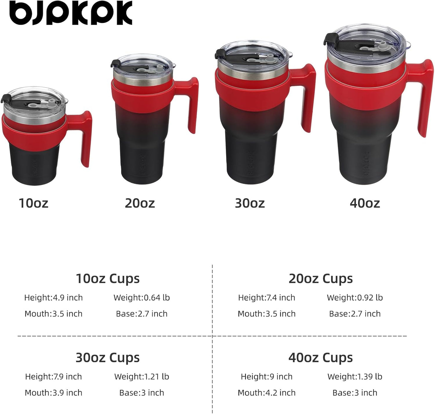 20 oz Tumbler with Handle & Straw, Insulated Stainless Steel Mug | Double Wall Vacuum, Keeps Hot/Cold, Thermal Cup, BPA Free, Dishwasher Safe, Cupholder Fit, Coffee & Travel, Indigo Black
