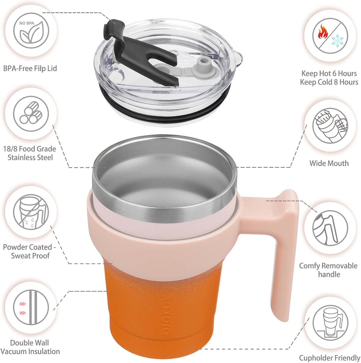 20 oz Tumbler with Handle & Straw, Insulated Stainless Steel Mug | Double Wall Vacuum, Keeps Hot/Cold, Thermal Cup, BPA Free, Dishwasher Safe, Cupholder Fit, Coffee & Travel, Indigo Black