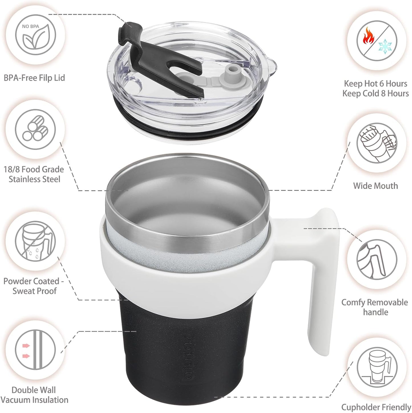 20 oz Tumbler with Handle & Straw, Insulated Stainless Steel Mug | Double Wall Vacuum, Keeps Hot/Cold, Thermal Cup, BPA Free, Dishwasher Safe, Cupholder Fit, Coffee & Travel, Indigo Black