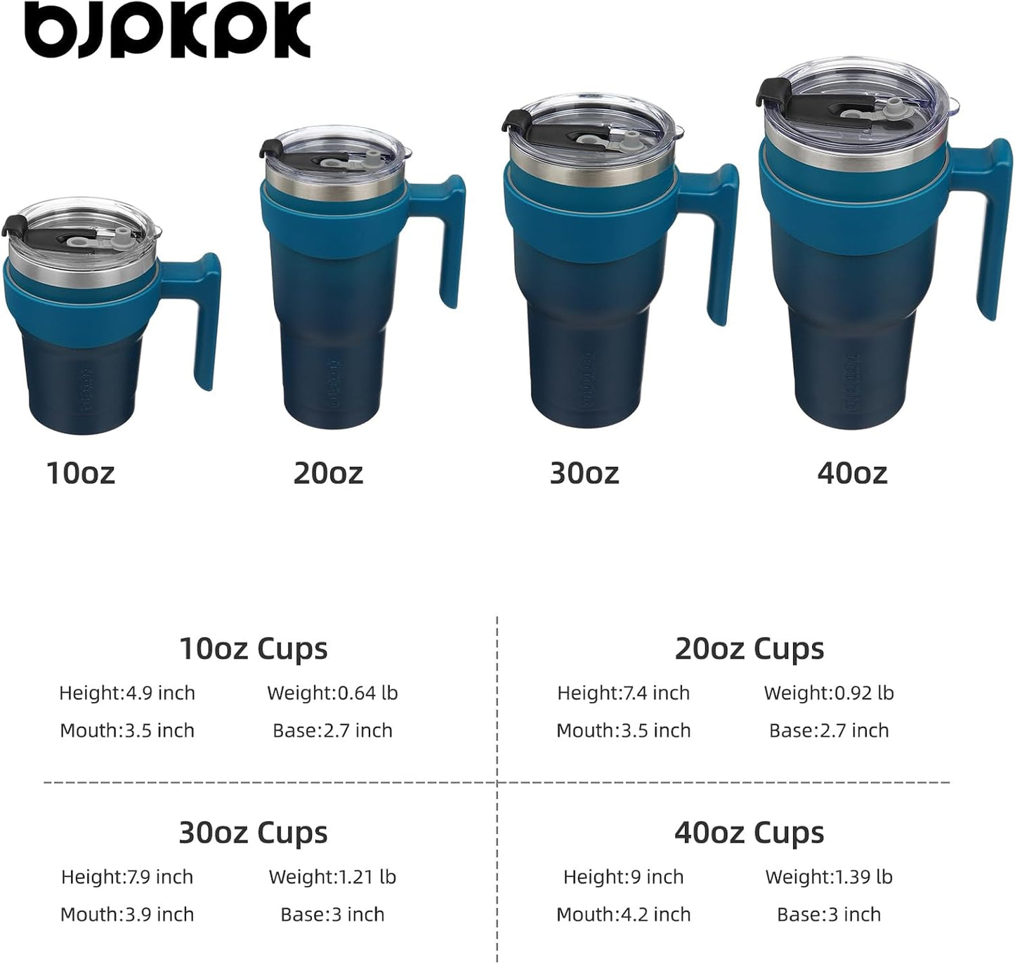 20 oz Tumbler with Handle & Straw, Insulated Stainless Steel Mug | Double Wall Vacuum, Keeps Hot/Cold, Thermal Cup, BPA Free, Dishwasher Safe, Cupholder Fit, Coffee & Travel, Indigo Black
