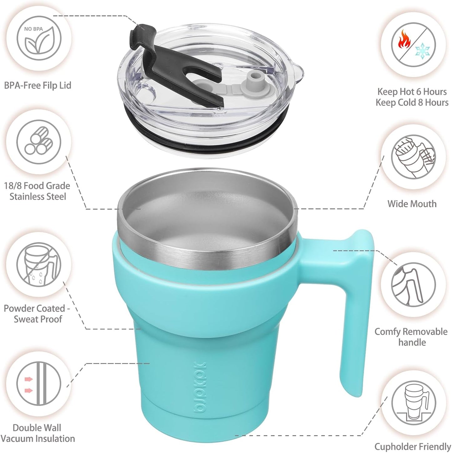 20 oz Tumbler with Handle & Straw, Insulated Stainless Steel Mug | Double Wall Vacuum, Keeps Hot/Cold, Thermal Cup, BPA Free, Dishwasher Safe, Cupholder Fit, Coffee & Travel, Indigo Black