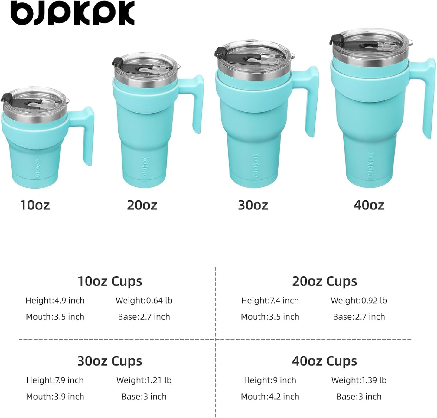 20 oz Tumbler with Handle & Straw, Insulated Stainless Steel Mug | Double Wall Vacuum, Keeps Hot/Cold, Thermal Cup, BPA Free, Dishwasher Safe, Cupholder Fit, Coffee & Travel, Indigo Black
