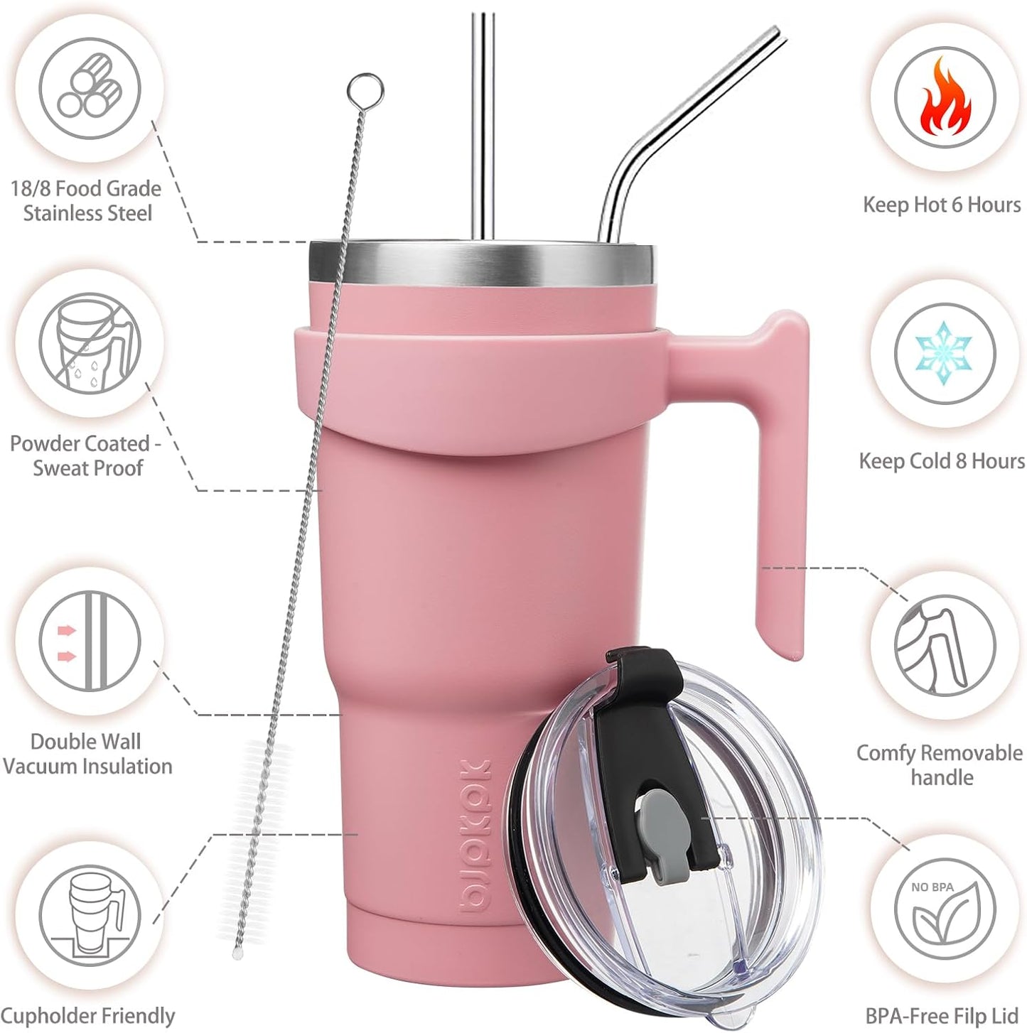 20 oz Tumbler with Handle & Straw, Insulated Stainless Steel Mug | Double Wall Vacuum, Keeps Hot/Cold, Thermal Cup, BPA Free, Dishwasher Safe, Cupholder Fit, Coffee & Travel, Indigo Black