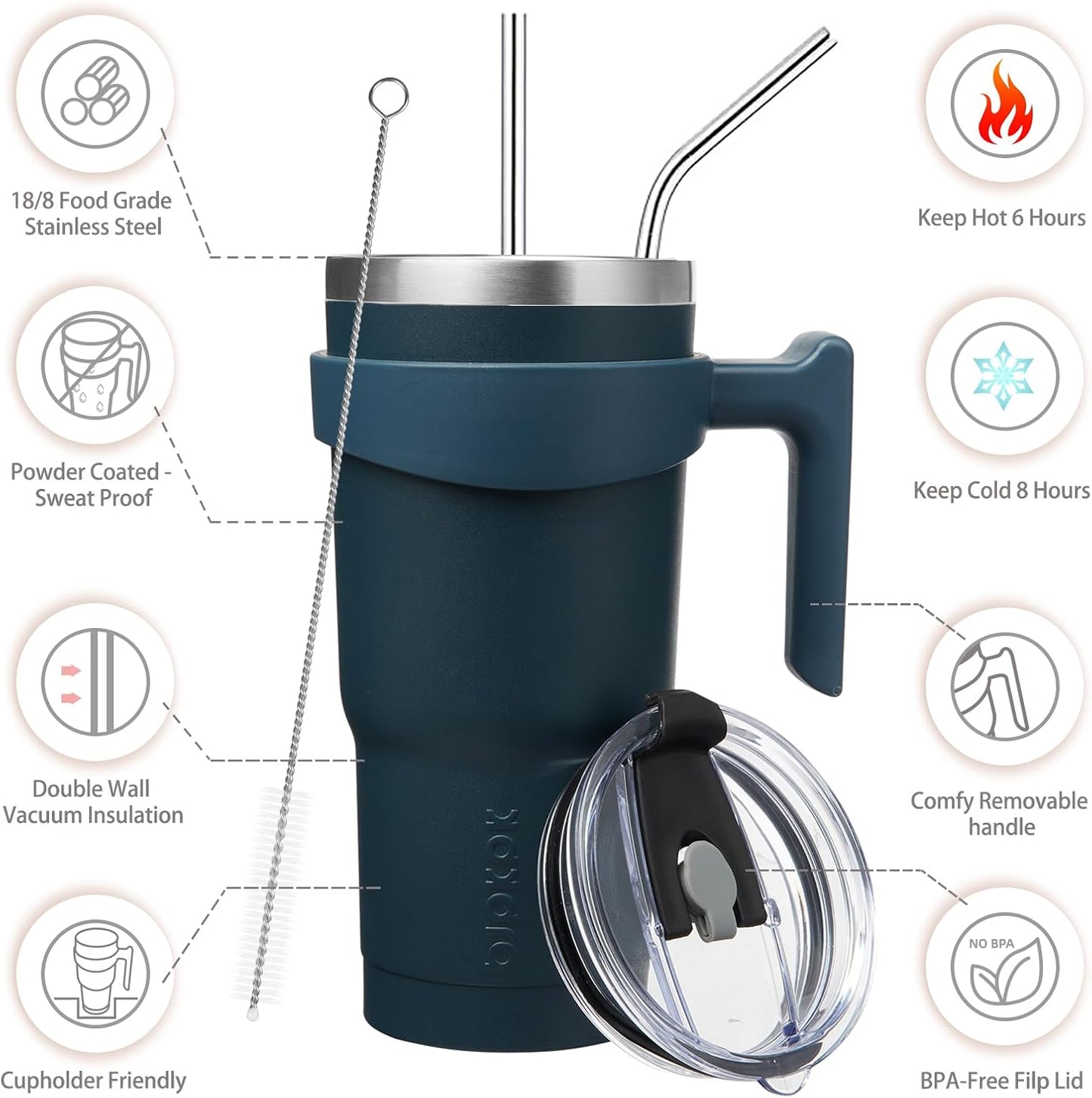 20 oz Tumbler with Handle & Straw, Insulated Stainless Steel Mug | Double Wall Vacuum, Keeps Hot/Cold, Thermal Cup, BPA Free, Dishwasher Safe, Cupholder Fit, Coffee & Travel, Indigo Black