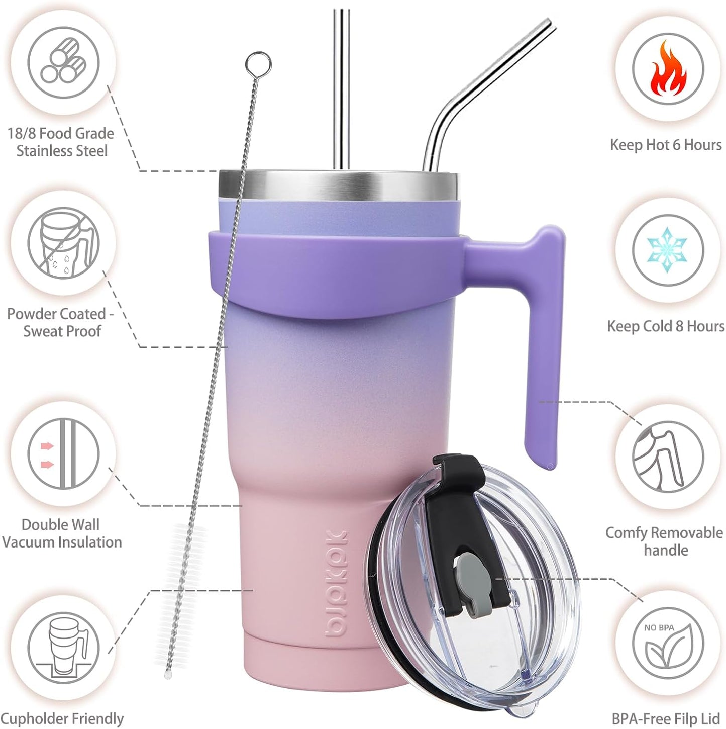 20 oz Tumbler with Handle & Straw, Insulated Stainless Steel Mug | Double Wall Vacuum, Keeps Hot/Cold, Thermal Cup, BPA Free, Dishwasher Safe, Cupholder Fit, Coffee & Travel, Indigo Black