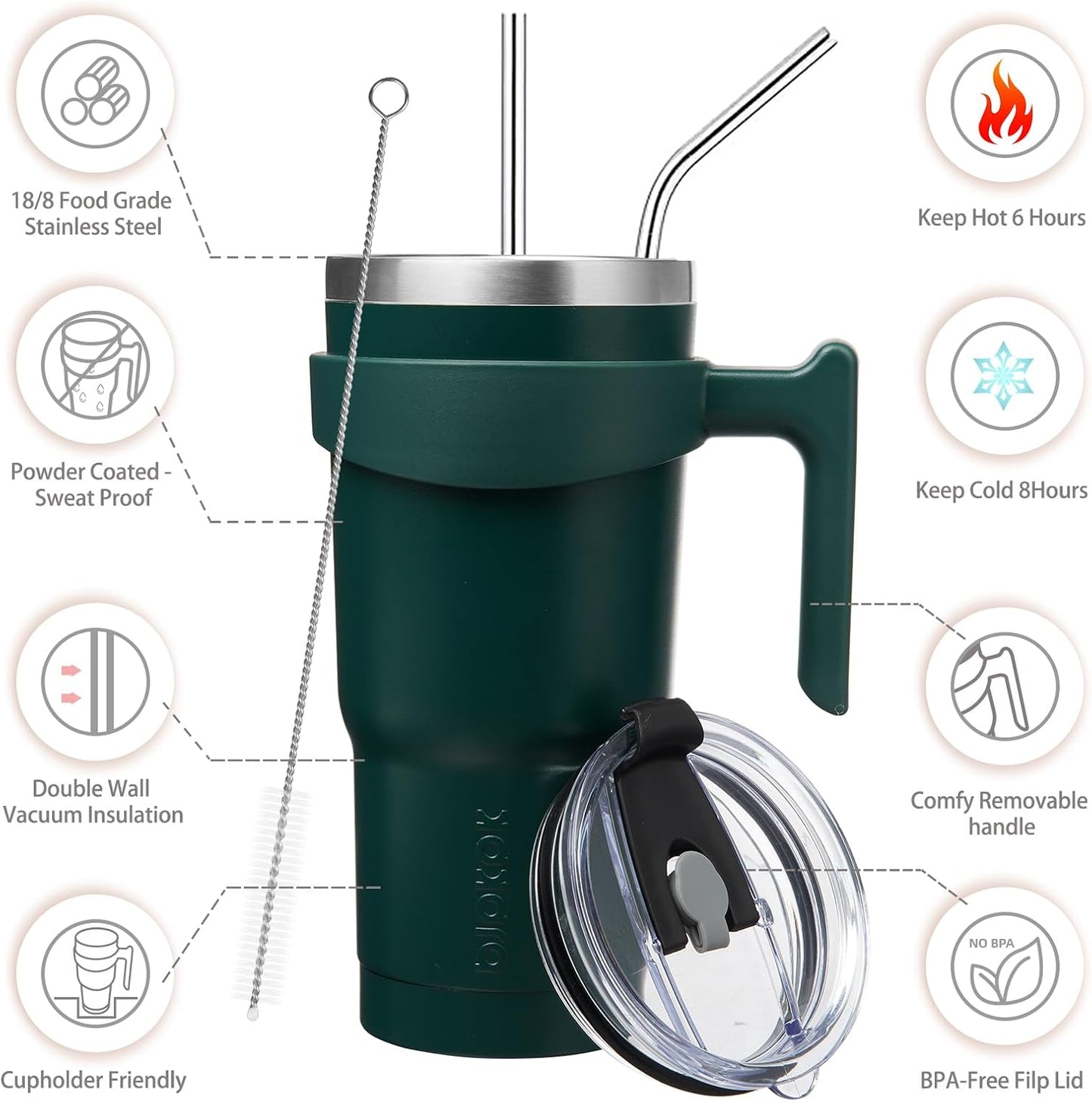 20 oz Tumbler with Handle & Straw, Insulated Stainless Steel Mug | Double Wall Vacuum, Keeps Hot/Cold, Thermal Cup, BPA Free, Dishwasher Safe, Cupholder Fit, Coffee & Travel, Indigo Black