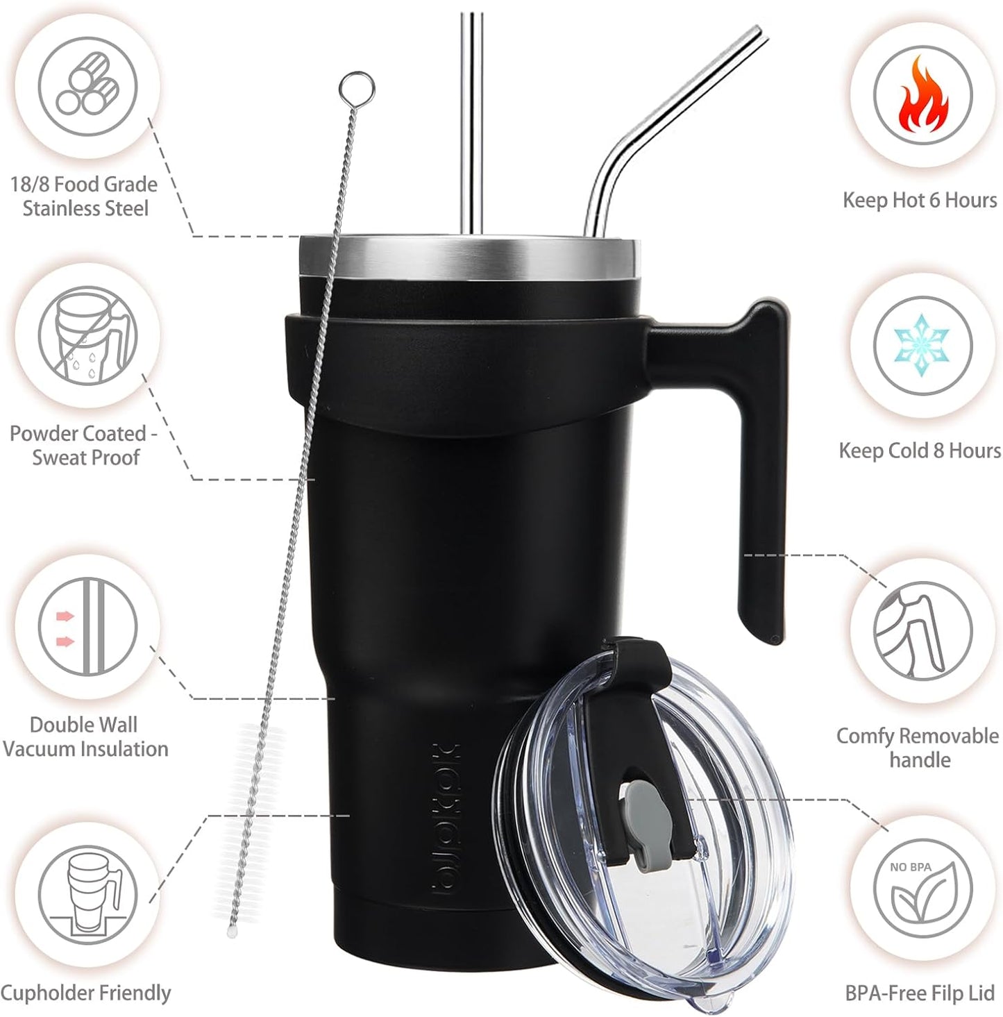 20 oz Tumbler with Handle & Straw, Insulated Stainless Steel Mug | Double Wall Vacuum, Keeps Hot/Cold, Thermal Cup, BPA Free, Dishwasher Safe, Cupholder Fit, Coffee & Travel, Indigo Black