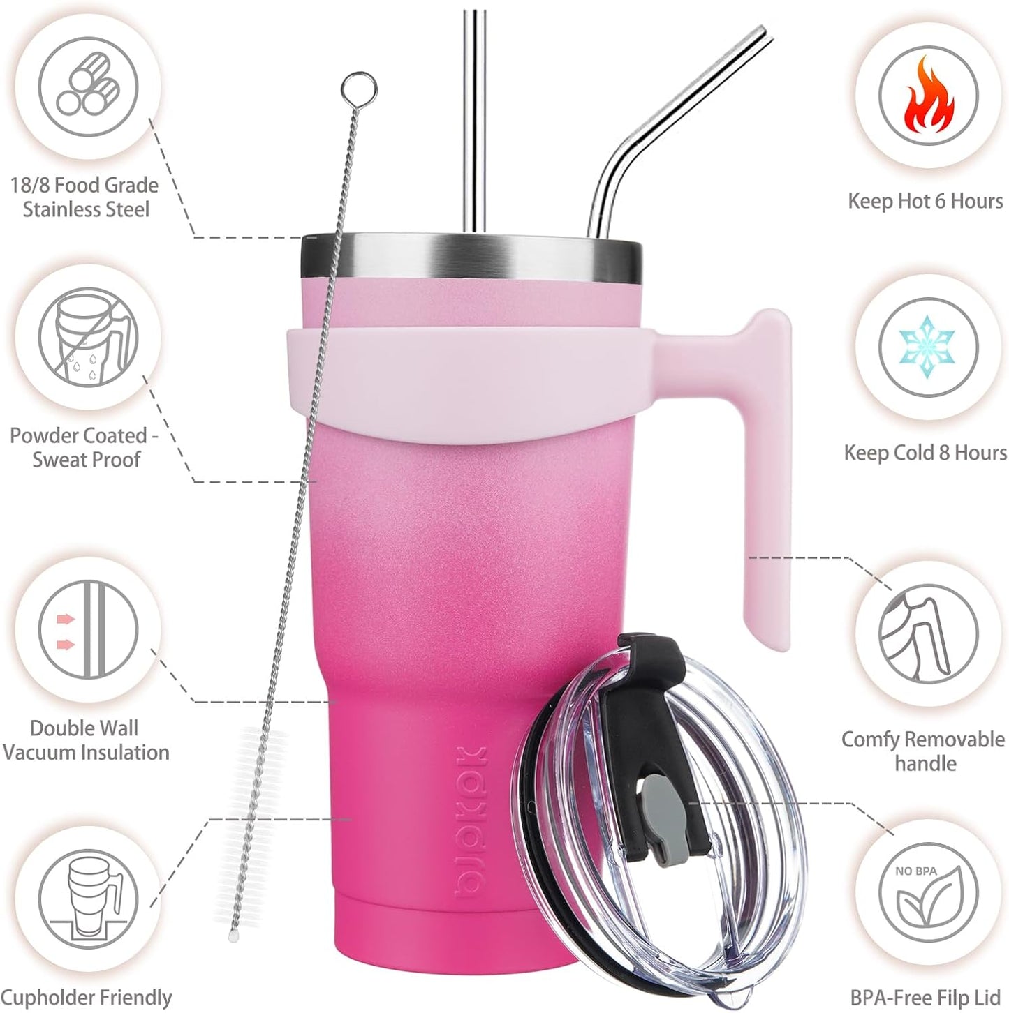 20 oz Tumbler with Handle & Straw, Insulated Stainless Steel Mug | Double Wall Vacuum, Keeps Hot/Cold, Thermal Cup, BPA Free, Dishwasher Safe, Cupholder Fit, Coffee & Travel, Indigo Black