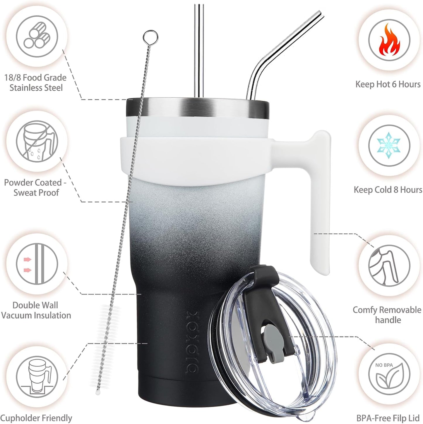 20 oz Tumbler with Handle & Straw, Insulated Stainless Steel Mug | Double Wall Vacuum, Keeps Hot/Cold, Thermal Cup, BPA Free, Dishwasher Safe, Cupholder Fit, Coffee & Travel, Indigo Black
