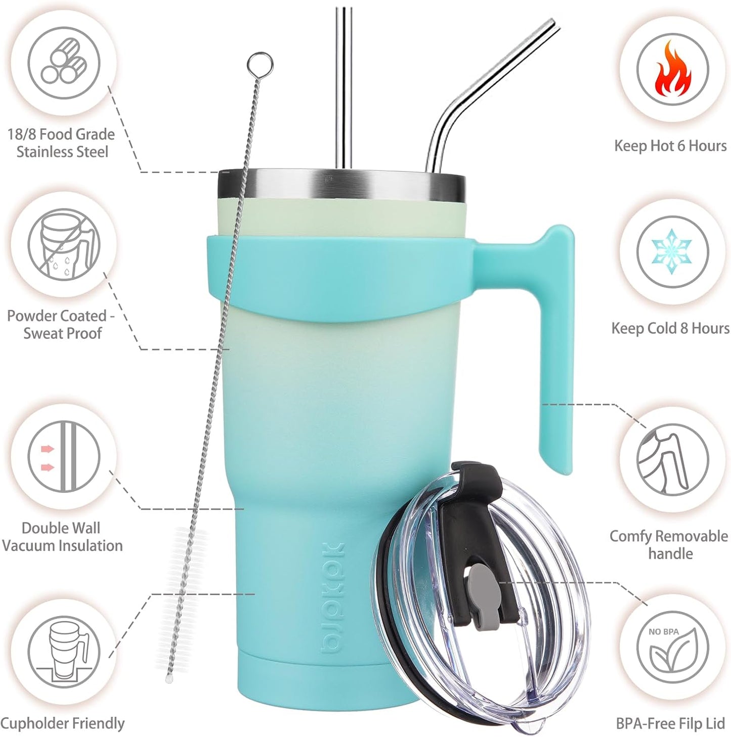20 oz Tumbler with Handle & Straw, Insulated Stainless Steel Mug | Double Wall Vacuum, Keeps Hot/Cold, Thermal Cup, BPA Free, Dishwasher Safe, Cupholder Fit, Coffee & Travel, Indigo Black