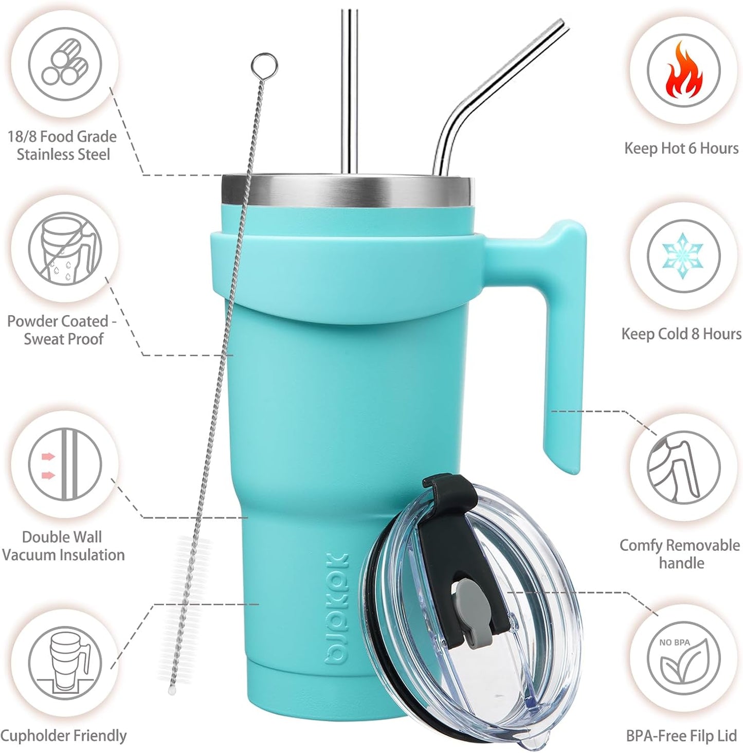 20 oz Tumbler with Handle & Straw, Insulated Stainless Steel Mug | Double Wall Vacuum, Keeps Hot/Cold, Thermal Cup, BPA Free, Dishwasher Safe, Cupholder Fit, Coffee & Travel, Indigo Black