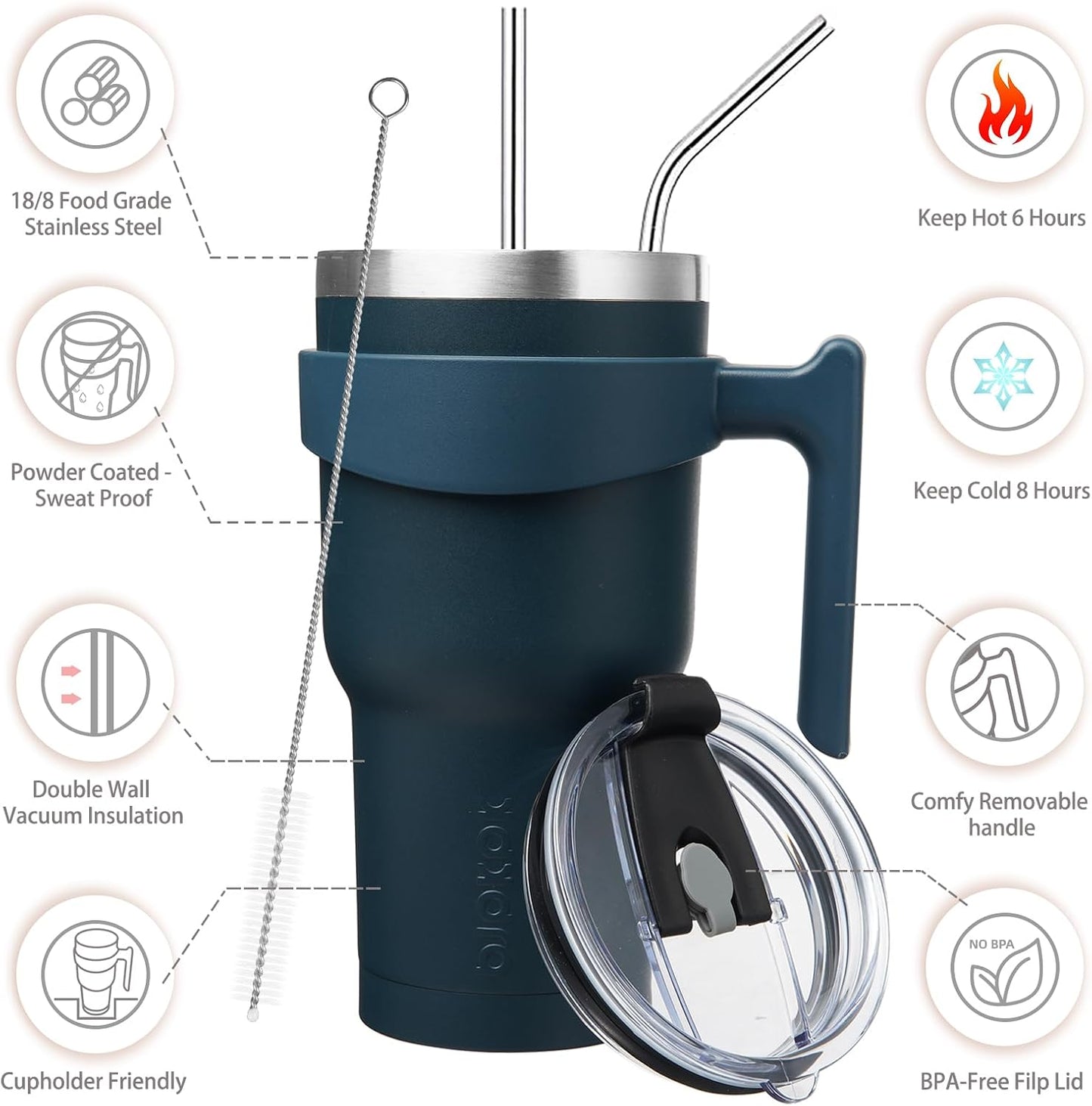 20 oz Tumbler with Handle & Straw, Insulated Stainless Steel Mug | Double Wall Vacuum, Keeps Hot/Cold, Thermal Cup, BPA Free, Dishwasher Safe, Cupholder Fit, Coffee & Travel, Indigo Black
